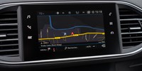 Peugeot 308 1,5 BlueHDI
